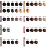 Plaukų dažai ONE:1.5 COLOR - Image 2