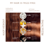 Ilgalaikė tiesinimo sistema su kalogenu ir keratinu - Image 2